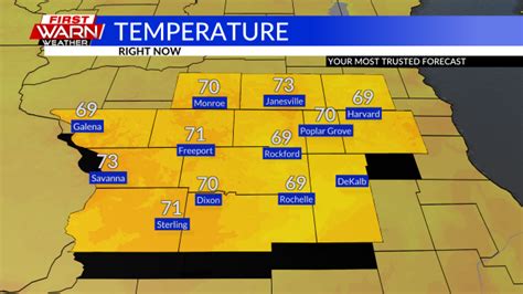 rockford 10 day forecast